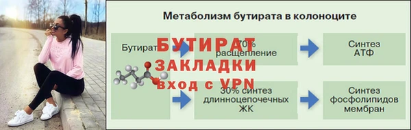 винт Волосово
